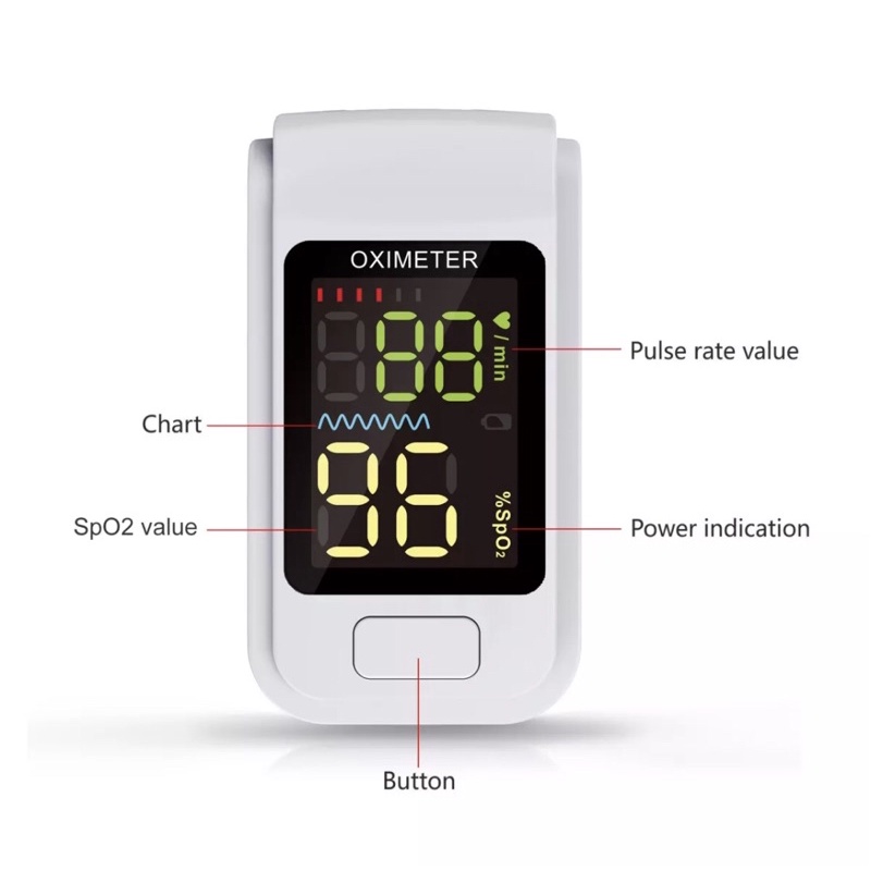 Pulse Oximeter SO811 Oxymeter
