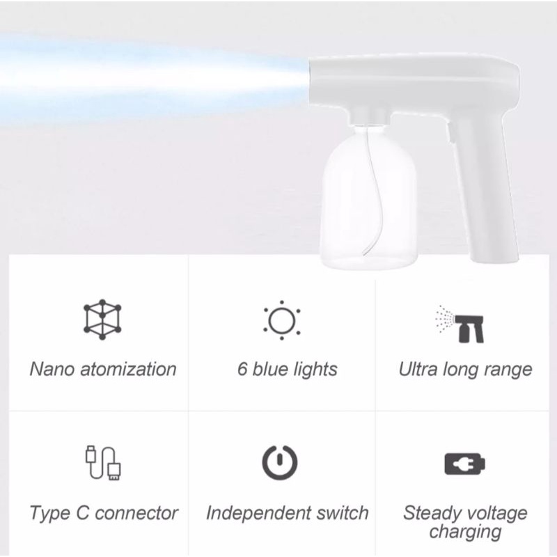 READY FOGGING DESINFECTANT MACHINE NANO SPRAY FOGGING OTOMATIS NANO SPRAY GUN