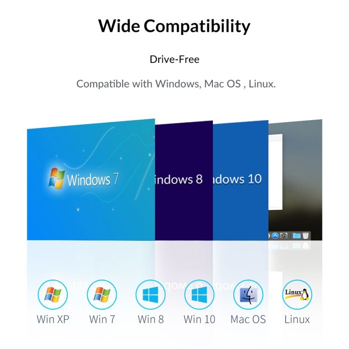 ORICO 3521U3 3.5 Inch HDD Eclosure