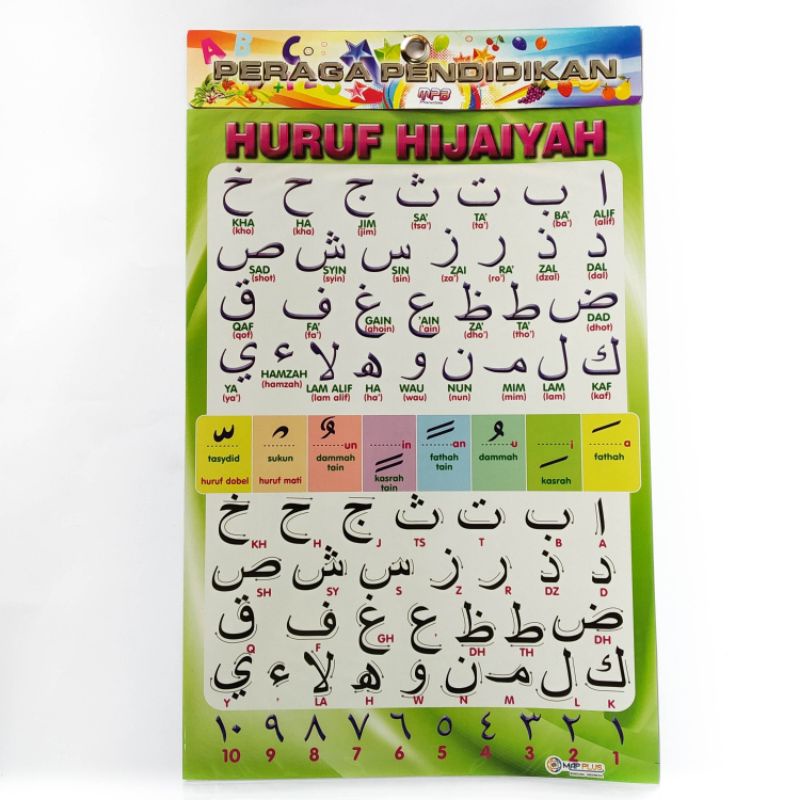 

poster Anak,Poster Huruf Hijaiyah besst seller, Mapplus