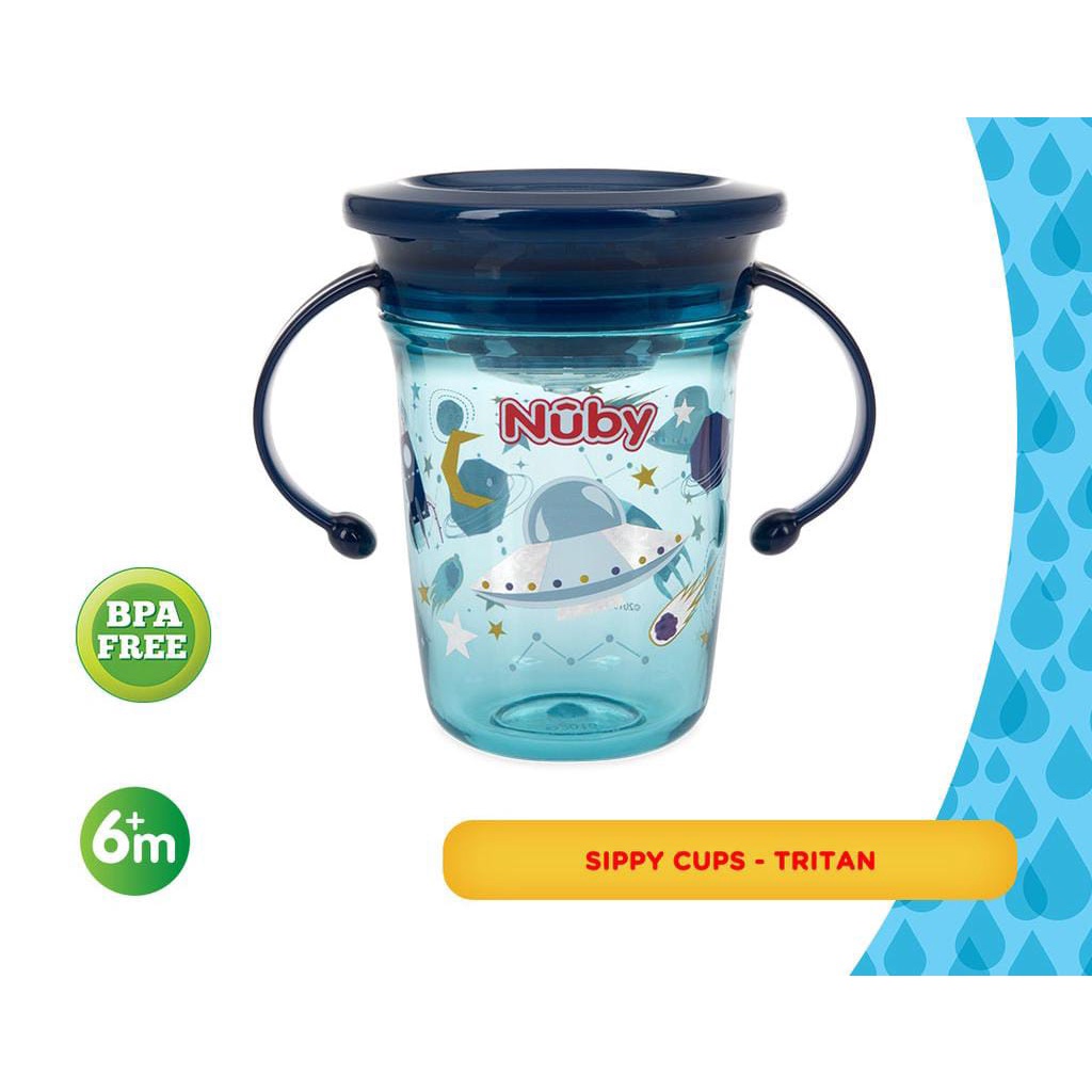 Nuby - Trainer Sipeez 360 Wonder Cup with Hygieniec Cover 8oz/240ml