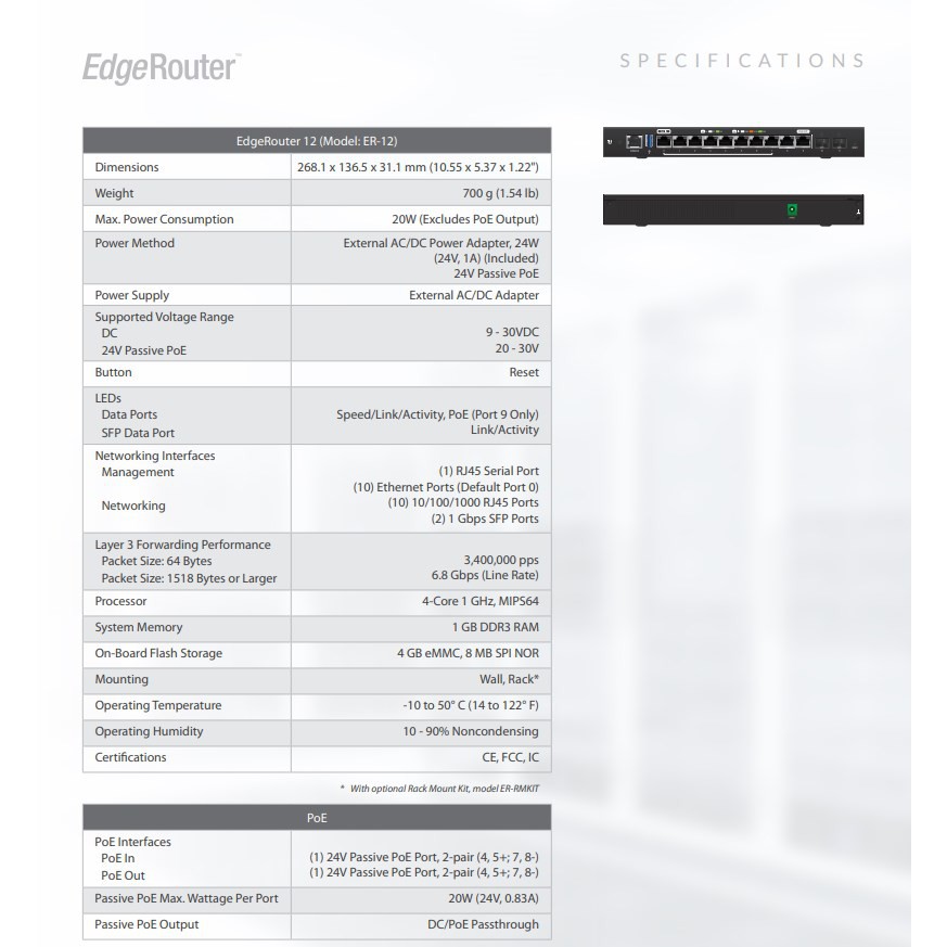 Ubiquiti ER-12 Edge Router 10Port + 2Port SFP Gigabit