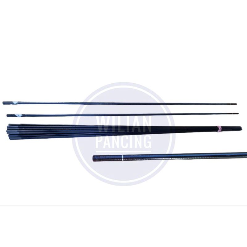 Sperpart ruas orca scorpio