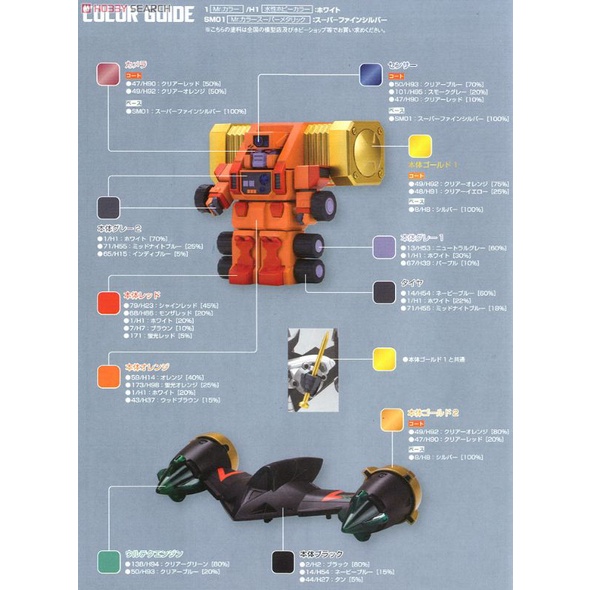 D-Style Gaogaigar Goldymarg &amp; Stealth Gao II Parts Set (Plastic model)