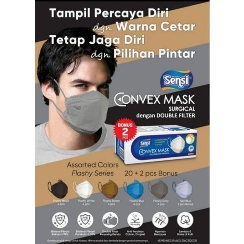 Masker Sensi Convex Mask 4-Ply Earloop kemasan box