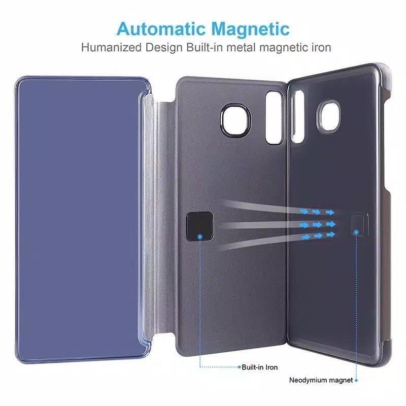 XIAOMI REDMI 9 9A 9C 10A POCO M3 NOTE 4 NOTE 4X Flip Mirror stand / Flip Cover case smart View Auto Lock Standing hp