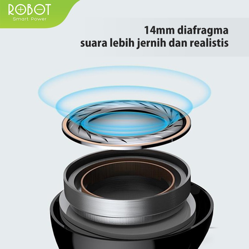 Headset Wired Robot RE10 Earphone High Sound Quality Handsfree - Garansi Resmi 1 Tahun