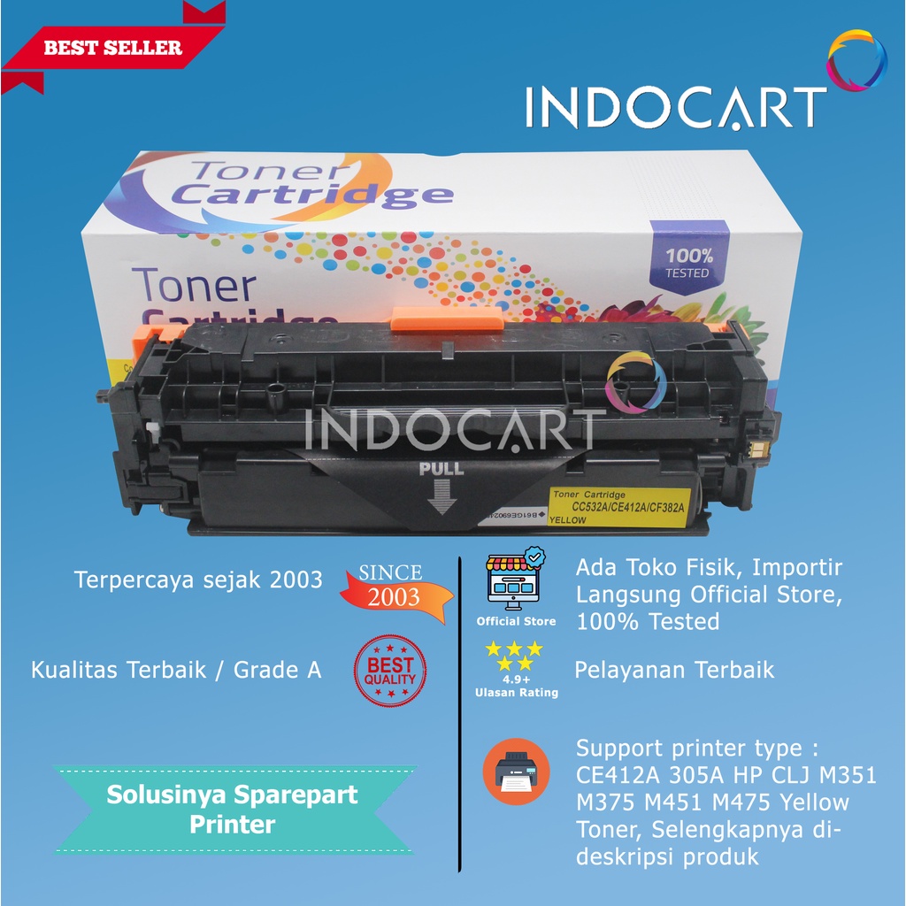 Toner Cartridge Compatible CC530A CC531A CC532A CC533A 304A-HP CP2025