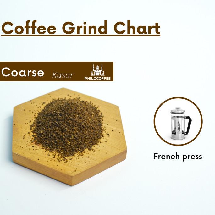 

[COD] Biji Kopi Argopuro Natural Anaerob 250g | Kopi Arabika [COD]