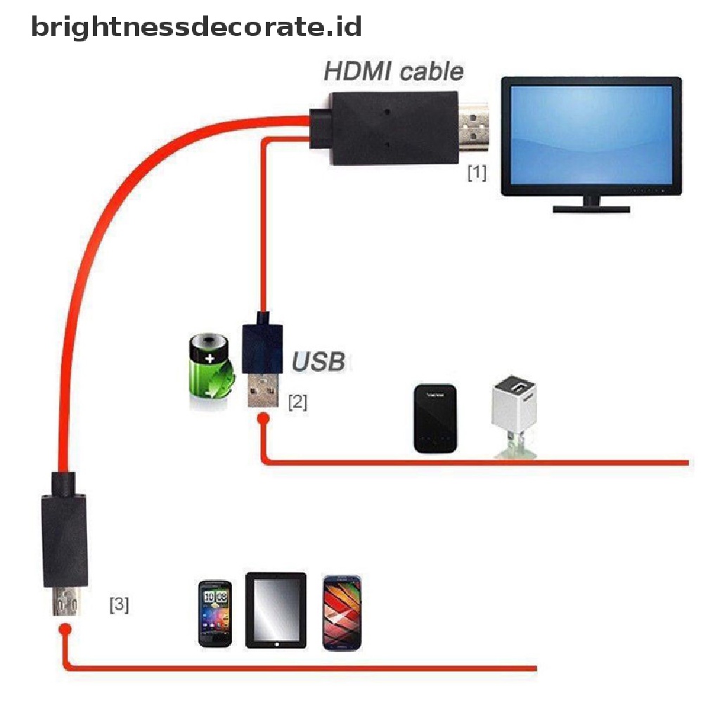 Kabel Adapter Micro USB Ke HDMI 1080P HD TV Untuk Android Samsung