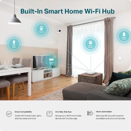 &quot;TP-Link DECO M5 AC1300 Whole Home Mesh Wi-Fi System (1-Pack) - DECO M5&quot;