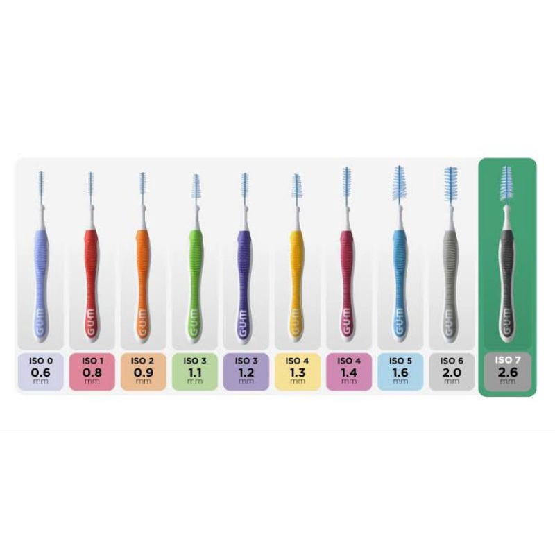 GUM Interdental Brush Trav Ler Travler 1.2mm (Ungu Tua)