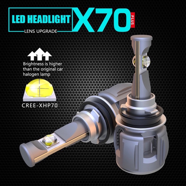 Lampu Mobil H7 XHP-70 Super Bright Terang USA Chip Premium Led Quality R148