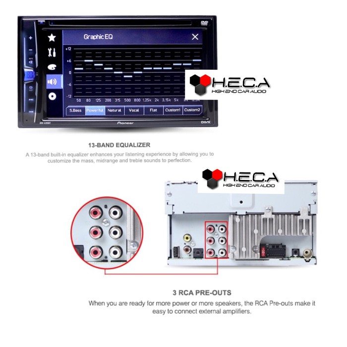 Pioneer AVH-A105DVD Head Unit Double din Tape Audio Mobil AVH A105 DVD