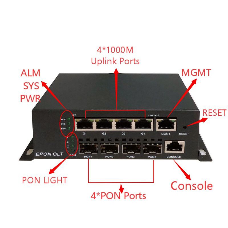 OLT HIOSO EPON 4 port EPON OLT HA7004S OLT SAJA