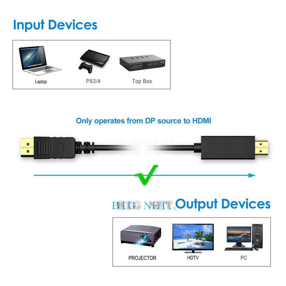 DP DisplayPort To HDTV-1.8meter Converter adapter/ DP TO HDmi-1.8M