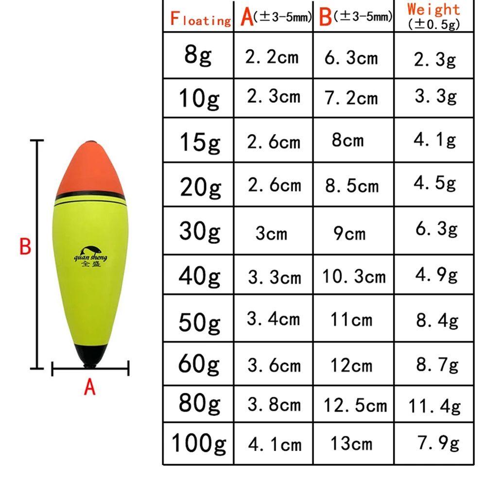 Pelampung Pancing Agustina Peche Boia Tackle Fishing Tackle Rock Mancing Busa Elastis Pelampung Pelampung Mancing Bobber