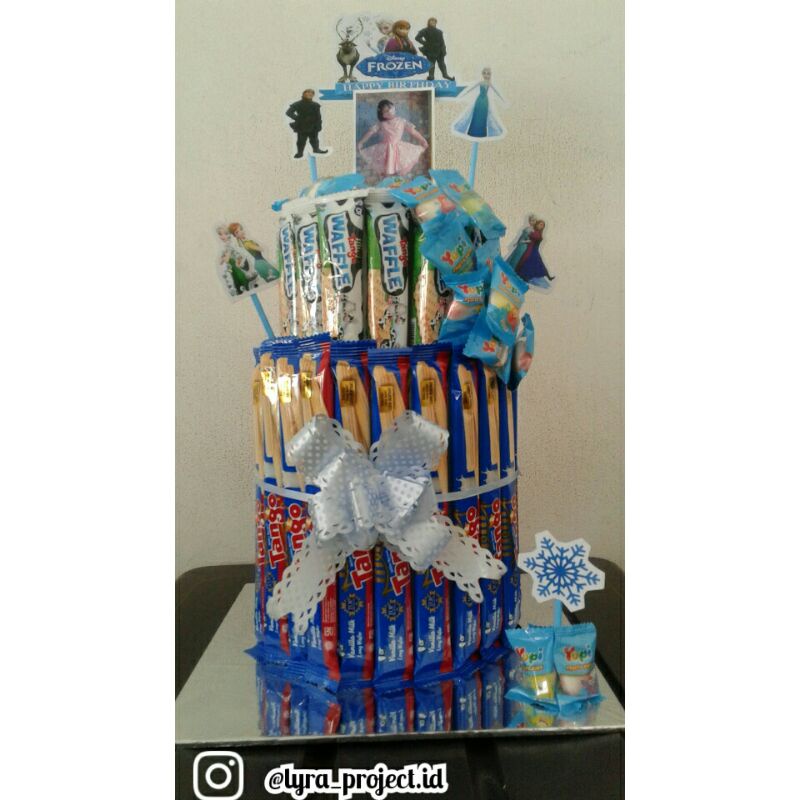 

Birthday Snack Tema Frozen