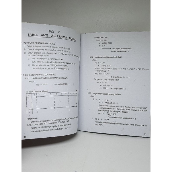 Buku Tabel Matematika Untuk SMP / SMA / Sederajat (BI)-4