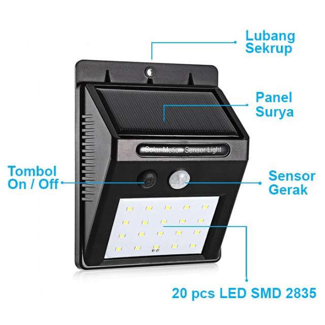 Lampu Tembok Dinding Sensor Solar Tenaga Surya