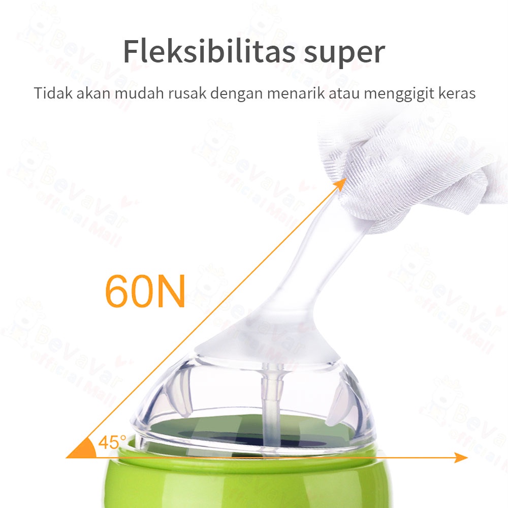 BEVAVAR Dot Piko Bello  Leher Lebar Dengan Sedotan BPA Free