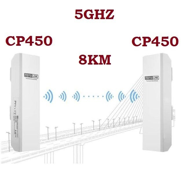 Router TOTOLINK CP450 P2P 5GHZ HIGH SUPER POWER LONG RANGE 8KM 450Mbps