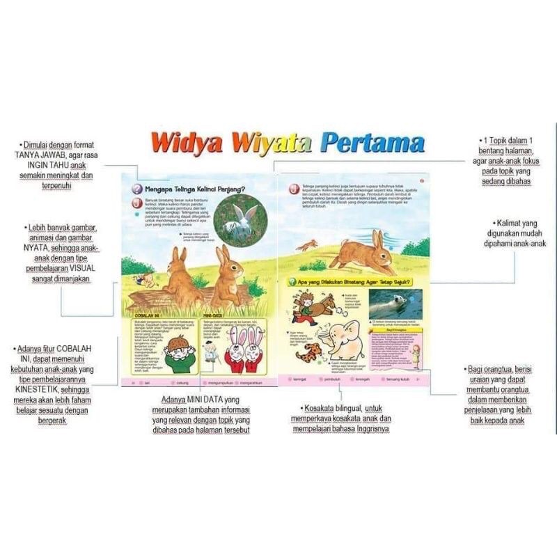 Buku Widya Wiyata Pertama (WWP) memenuhi dan merangsang rasa ingin tahu anak