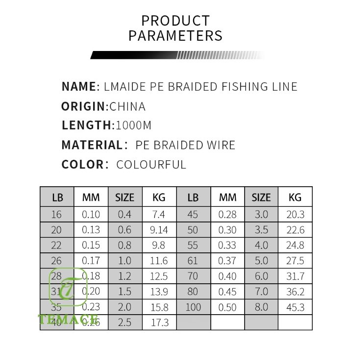PROMO TALI RELIX NUSANTARA GERONG X4 PE 1/0,20/14LB ALAT PANCING MURAH TERLENGKAP AL3