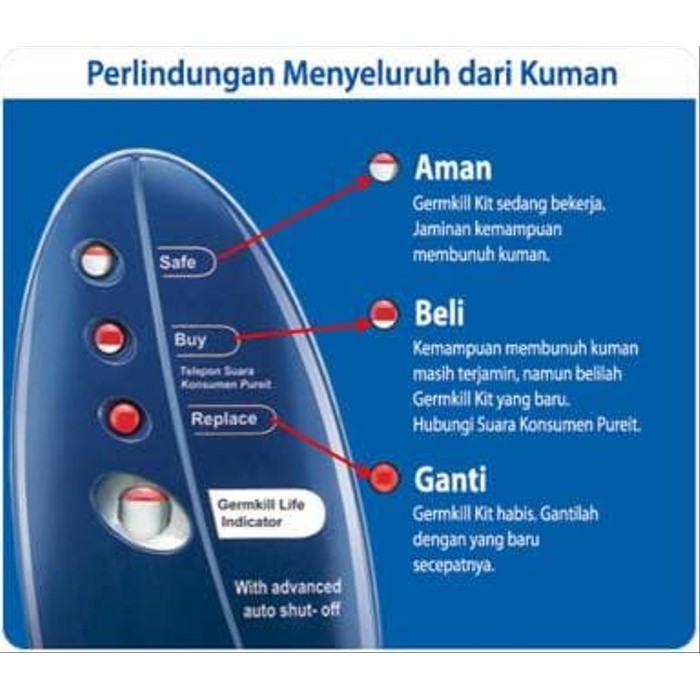 Germkill Kit Filter Pure It Classic 1500 Liter - Obat isi ulang pure it 9 Liter