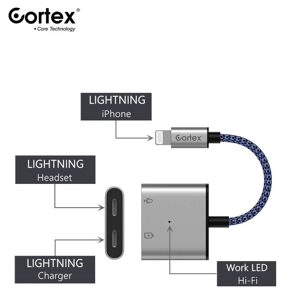 Cortex MH386 Splitter 2in1 Lightning to Lightning + Lightning CONVERTER PUBG Charger+MicA