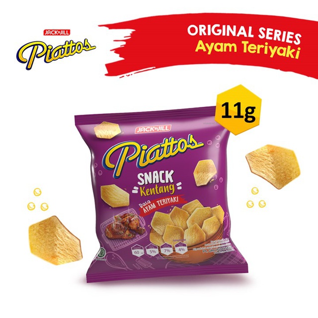 

Piattos Teriyaki 11gr