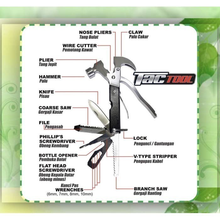 ThankThor - MULTIFUNCTION HAMMER EDC SERBAGUNA