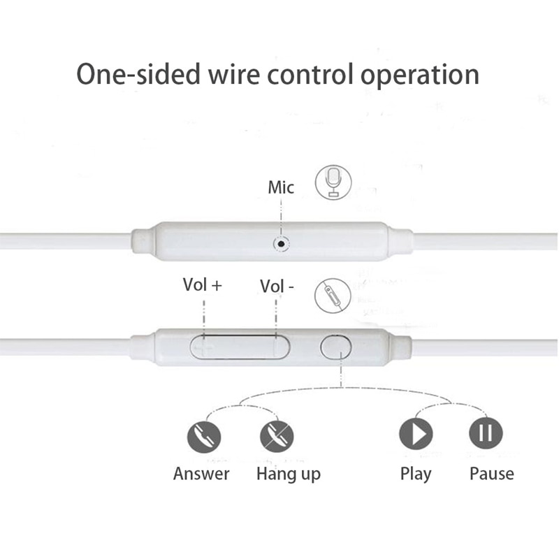 Earphone Stereo Deep Bass Kualitas Tinggi Dengan Kabel Jack 3.5mm