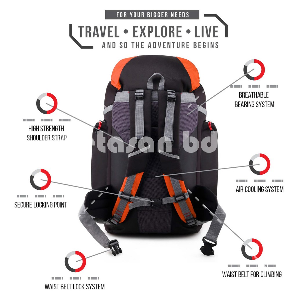 PTS -McNeil Wilder Pack - Tas Gunung Camping Mountain Backpack - Orange MCO1