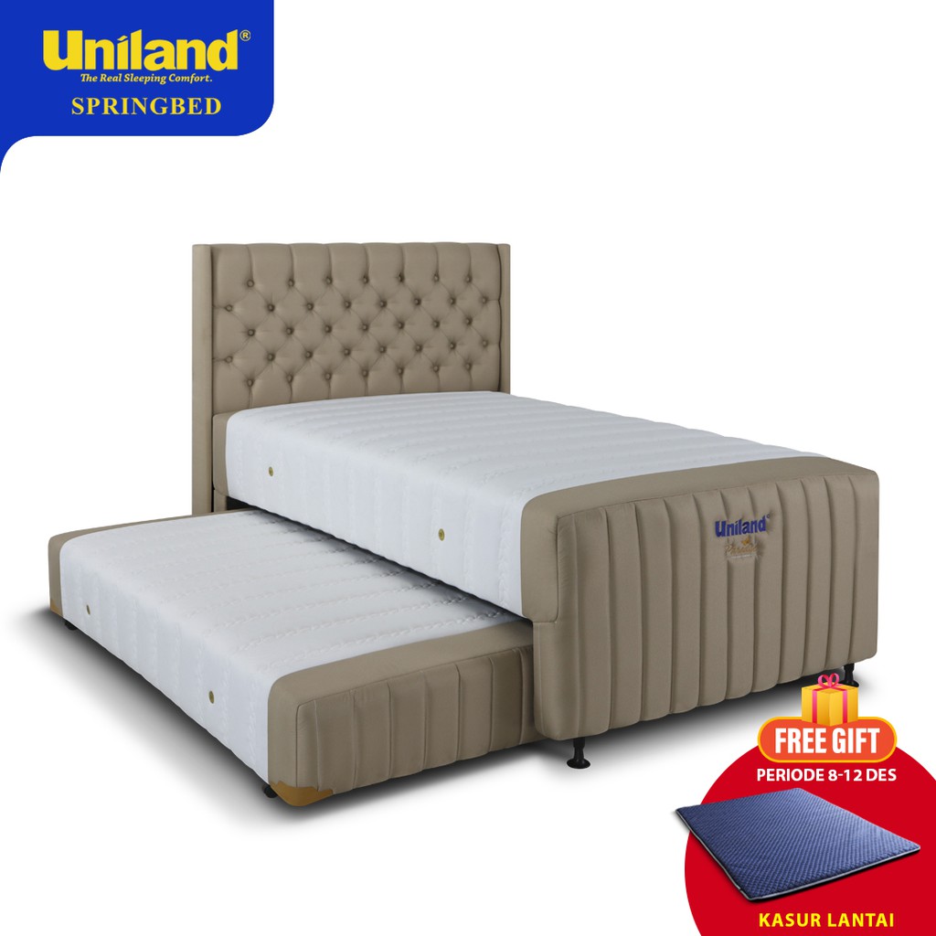 Uniland Springbed 2 in 1 Rivera Ashton - Kasur Spring Bed ...