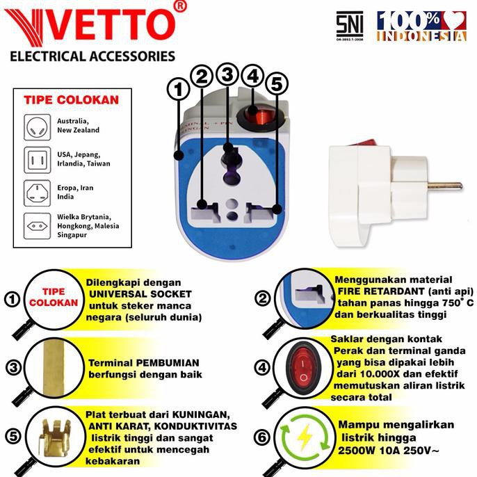 VETTO V801 Over Steker Switch SNI Steker Serbaguna