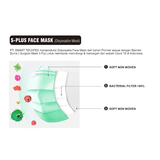 Face Mask S-Plus 3ply Masker Earloop