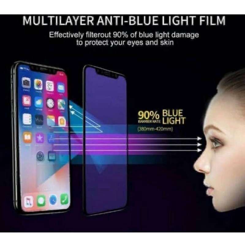 Samsung A01 A01 Core A01S Tempered Glas Blue Light Anti Radiasi Full Lem Full Screen