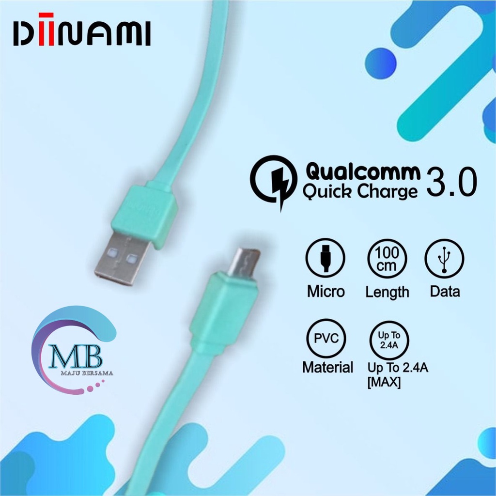 BM027 Kabel data pipih gepeng charger diinami 2.4A Micro iPhone tipe c usb fastcharcing MB2439