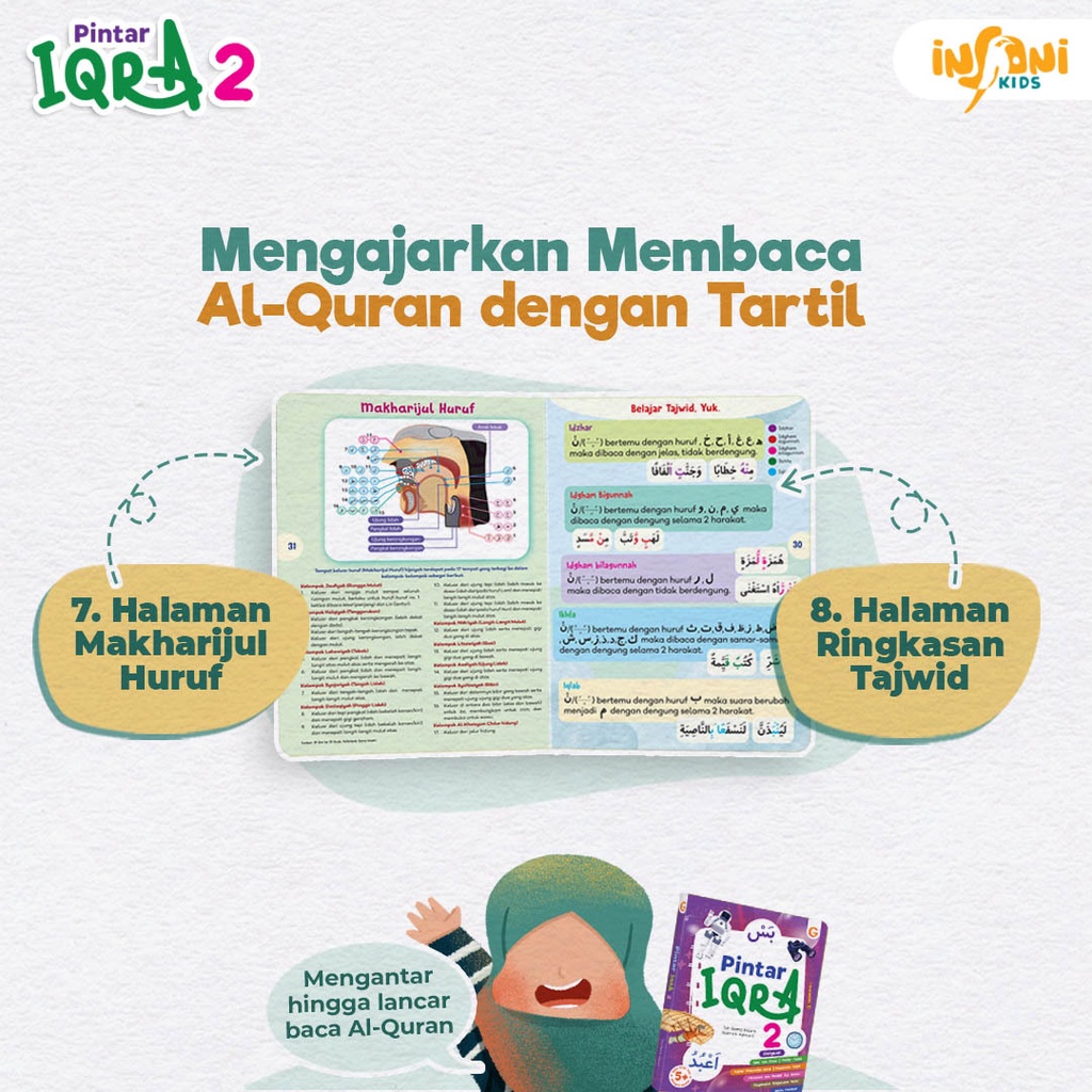 Buku Boardbook Pintar Iqra 2 - Gema Insani 100% Original