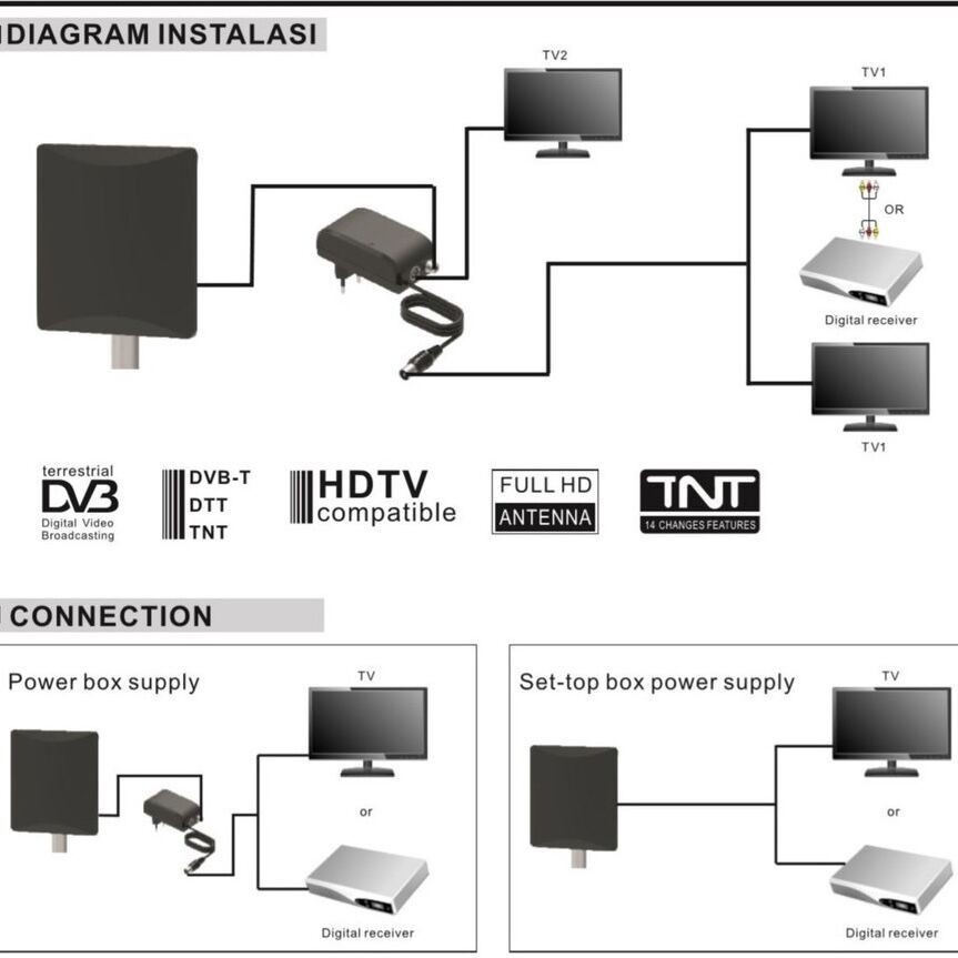 OUYASHI Antena TV digital DVB-T2 luar dalam indoor outdoor ORIGINAL