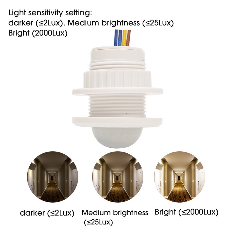 (110V 220v Saklar Sensor Gerak Inframerah Pir 4-6m)