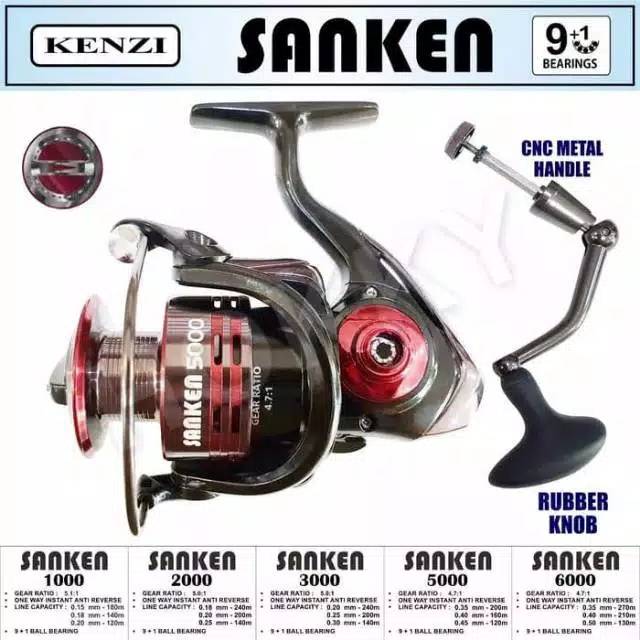 kastking sharky iii fishing reel review