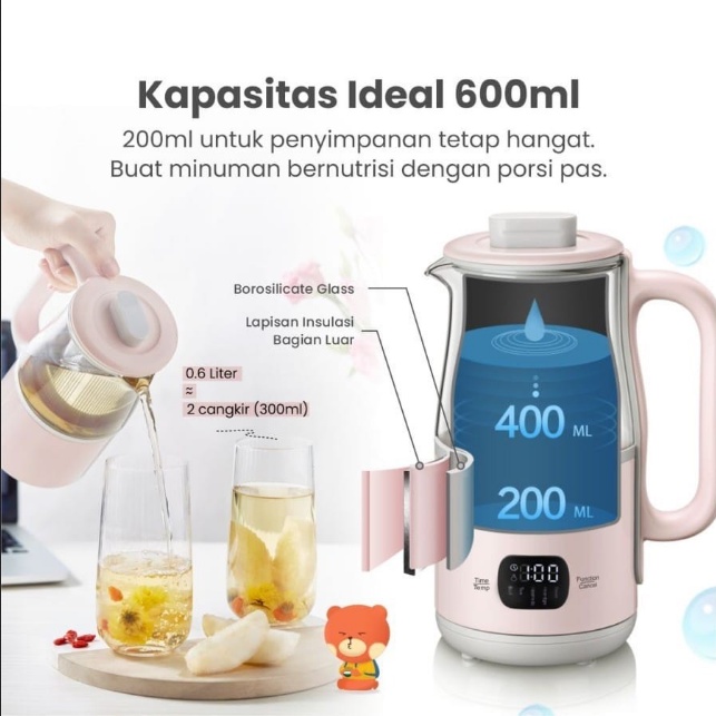 ELEK162 EMILY TEA MAKER  0,6ltr EPWK-73002