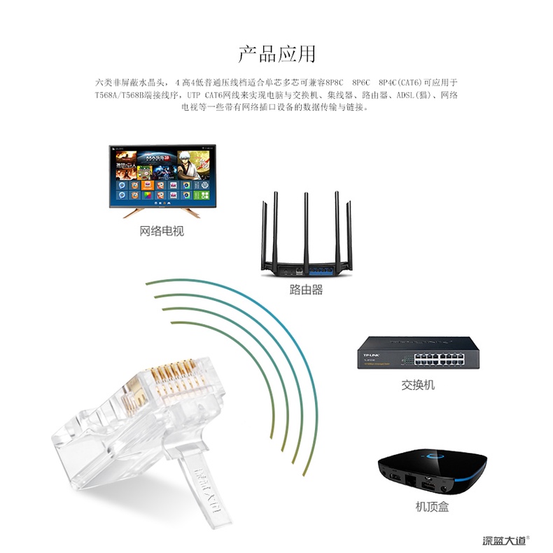 Konektor Rj45 Lan Cat.5E &amp; Cat.6E (isi 50pcs)