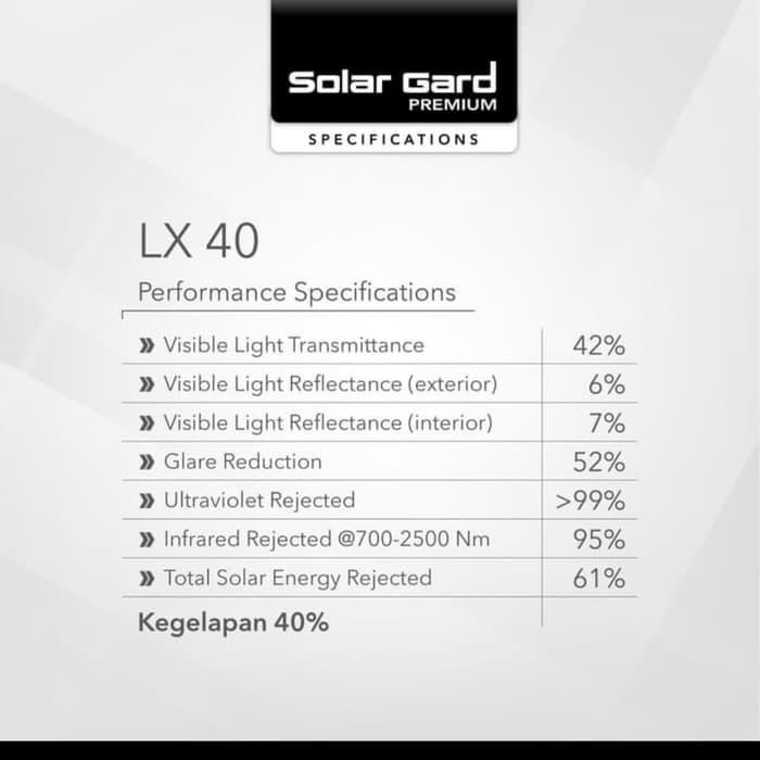*Otomotif* Kaca Film Mobil Solargard Premium LX Series - Winshield