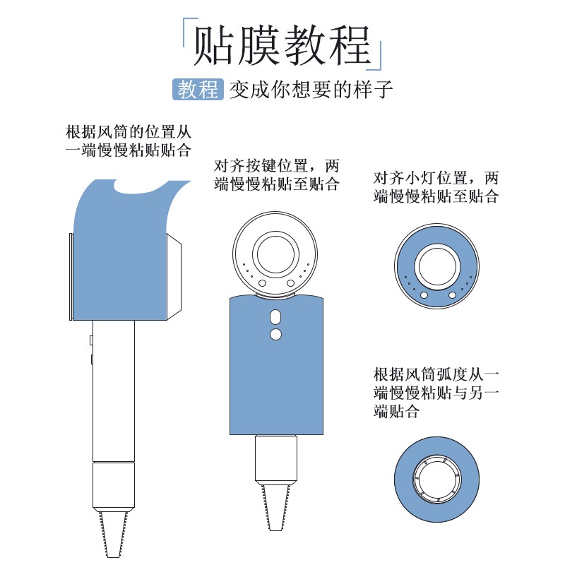 Dyson Stiker Film Pelindung Hair Dryer