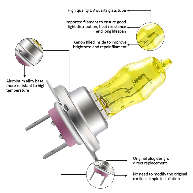 2pcs Lampu Halogen H1 H3 H4 H7 H9 H11 9005 9006 100w 12v 2800k Warna Kuning Untuk Fog Lamp / Headlight Mobil / Motor