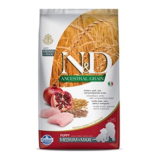 Farmina ND Puppy Chicken Maxi Low Grain 12kg