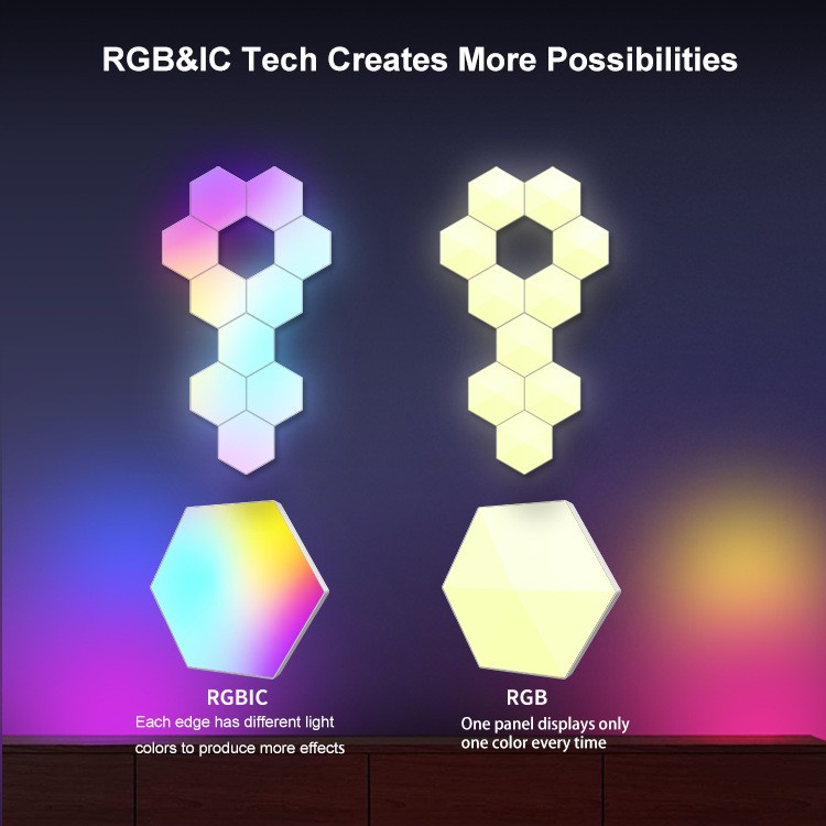 ELVY RGBIC LED Hexagon Honeycomb Wall Lamp Lampu Hias Quantum Modular